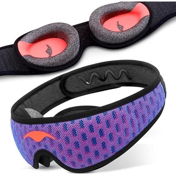 Manta Pro Sleep Mask - 100% Light Blocking