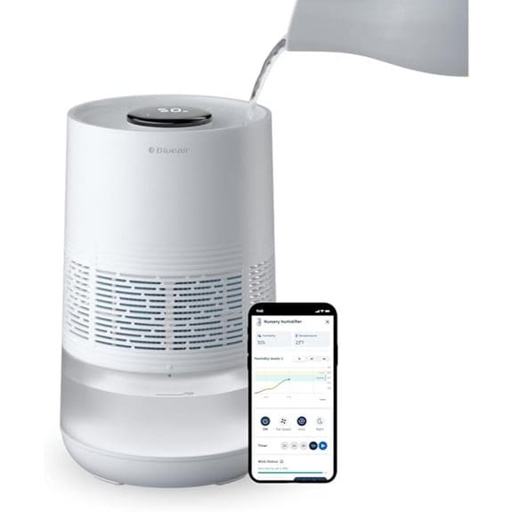 BLUEAIR Premium Smart Humidifier for Large Rooms